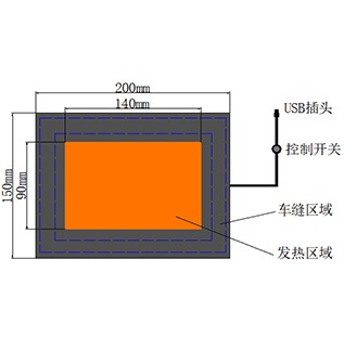 Far-Infrared-Graphene-Heating-Fabric-–-GWARM-S2015