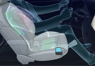 Car seat