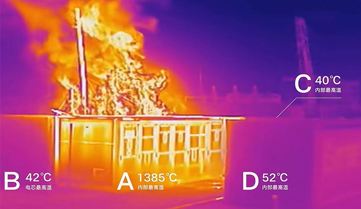 Flexible Pressure Sensors Play Pivotal Role in 2026 New Energy Battery Safety Standards, Driving Industry Innovation